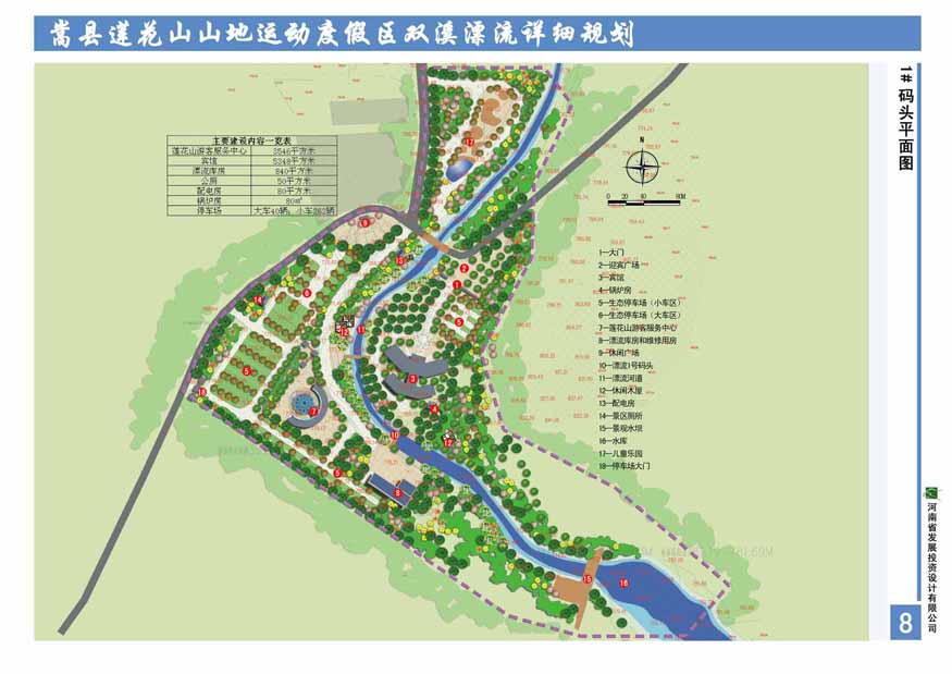 嵩县莲花山山地运动度假区——双溪漂流修建性详细规划